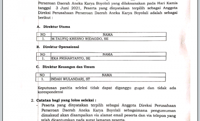 HASIL SELEKSI TEST WAWANCARA AKHIR  CALON ANGGOTA DIREKSI PERUSAHAAN PERSEROAN DAERAH ANEKA KARYA KABUPATEN BOYOLALI