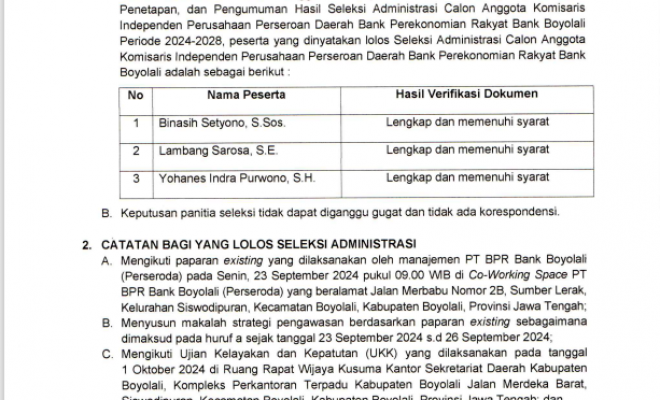 PENGUMUMAN HASIL SELEKSI ADMINISTRASI CALON ANGGOTA KOMISARIS INDEPENDENT PERUSAHAAN PERSEROAN DAERAH BPR BANK BOYOLALI PERIODE 2024-2028